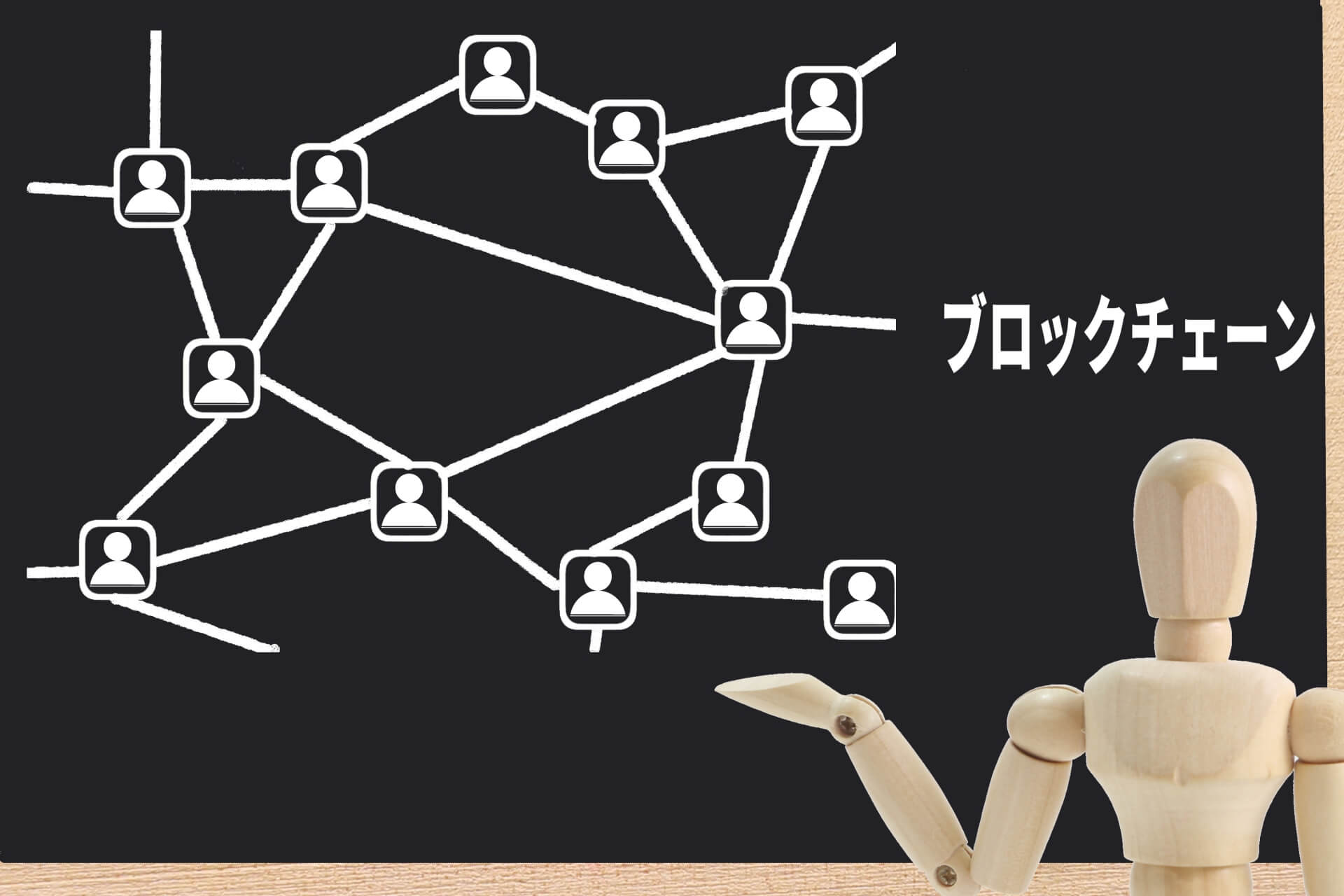 ブロックチェーン